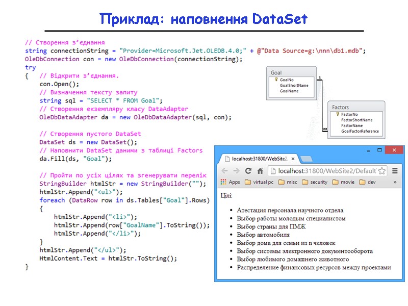 Приклад: наповнення DataSet